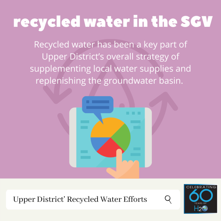 Recycled Water Efforts Upper District