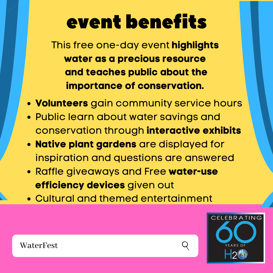 WaterFest Event Facts Upper District